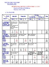 Ma trận Đề kiểm tra Chương I môn Số học Lớp 6 lần 1 - Năm học 2019-2020 - Trường THCS Trần Phú